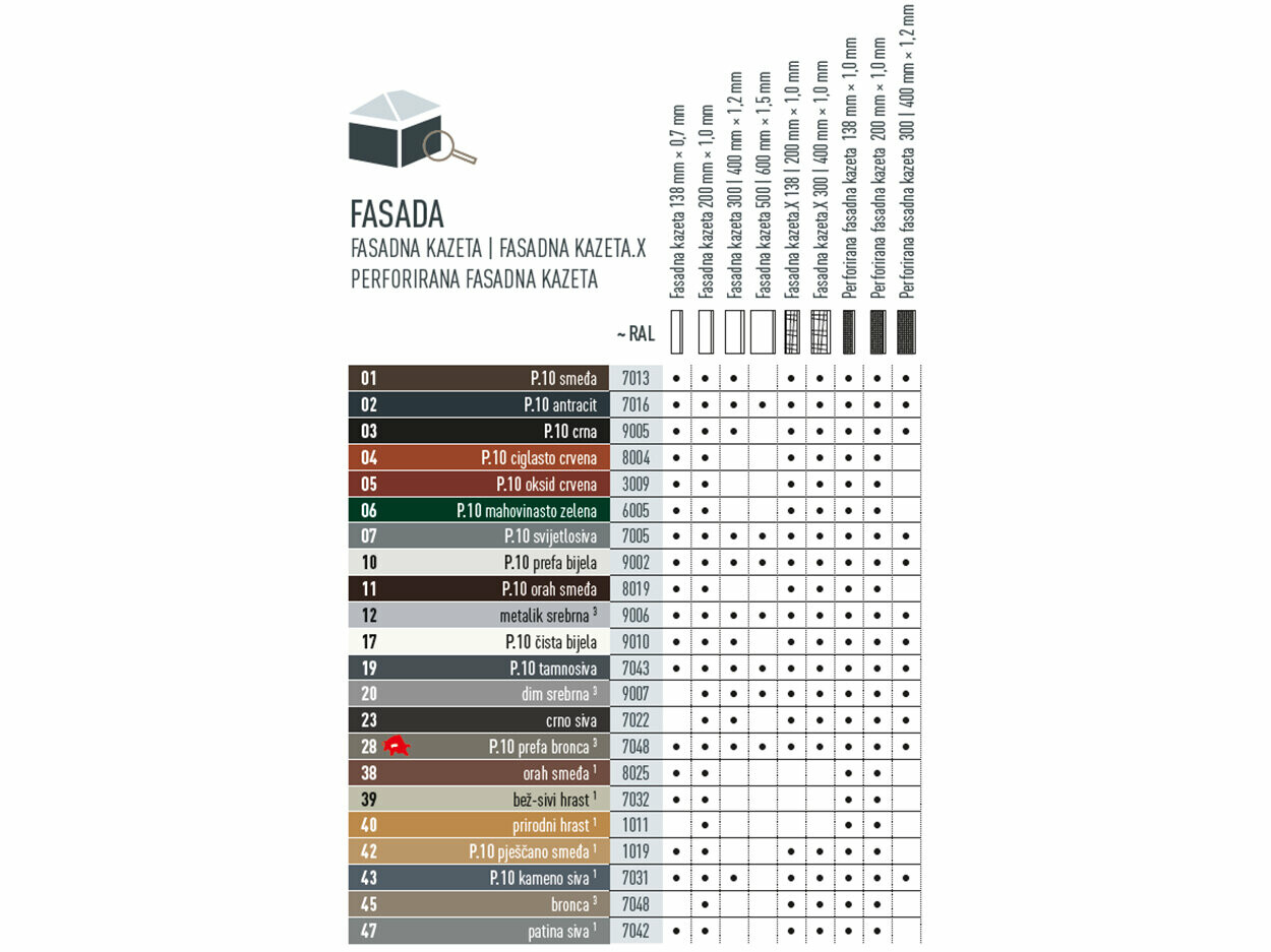 Tablica s bojama koja prikazuje u kojim su bojama dostupni PREFA Siding i Siding.X. PREFA Siding i Siding.X dostupni su u različitim P.10 i standardnim bojama.