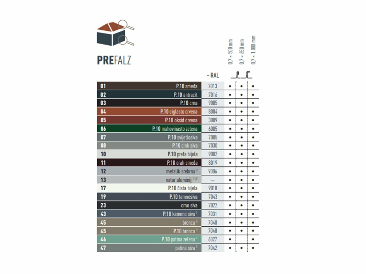 Tablica s bojama koja prikazuje u kojim je bojama dostupan proizvod PREFALZ. PREFALZ je dostupan u različitim P.10 i standardnim bojama.